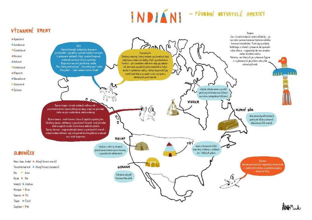 Indiáni – obrázková poznávací mapa