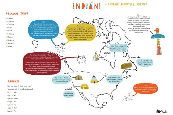 Indiáni – obrázková poznávací mapa